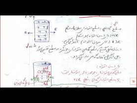 تدریس فیزیک 2 فصل 2 قسمت 3