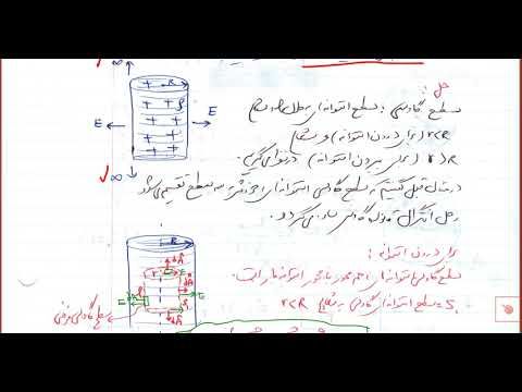 تدریس فیزیک 2 فصل 2 قسمت 3