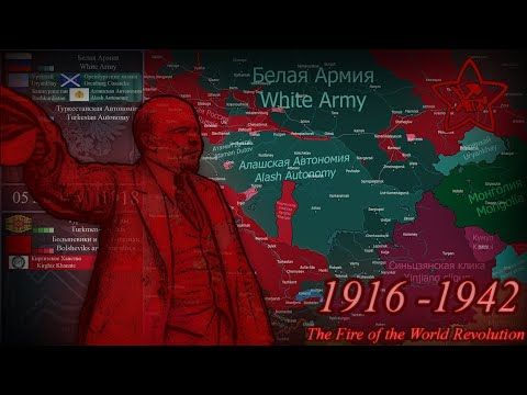The Fire of the World Revolution - Central Asian Front (1916-1942)