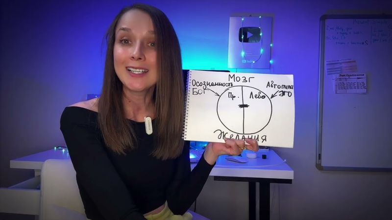 закон материализации желаний