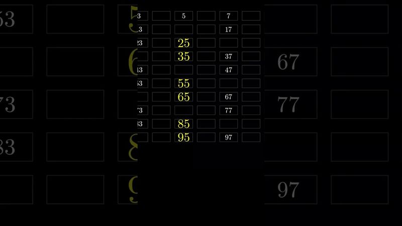 Прошло 2000 лет, прежде чем мы поняли важность этого алгоритма #математика