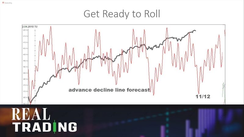 Bitcoin Forecast | Larry Williams | Real Trading (11.07.19)