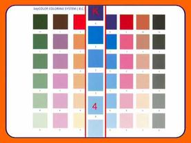 Как подбирать цвет для краски. Колеровка акриловой краски.