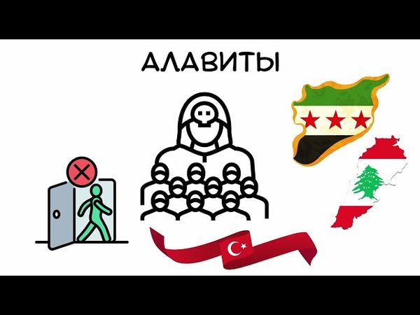 Вам Этого Никто Не Объяснит: Все Секты и Расколы Ислама За 8 Минут!