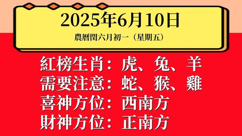 每日小運播報：2025年7月25日（星期五）農曆閏六月初一