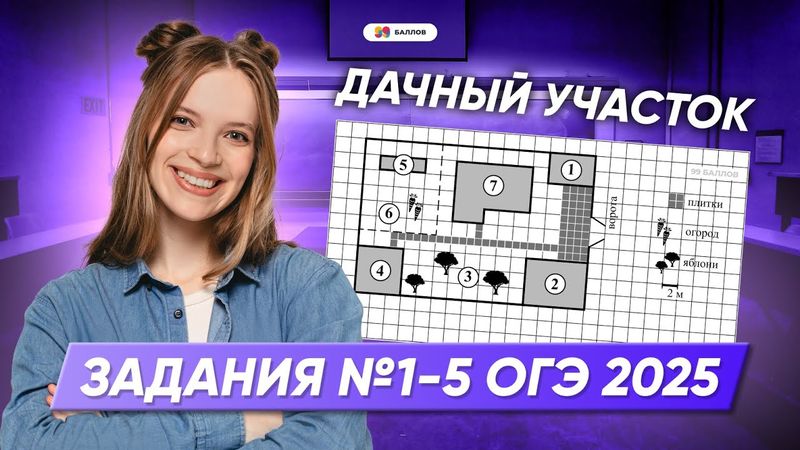 ДАЧНЫЙ УЧАСТОК ЗАДАНИЕ 1-5  ОГЭ МАТЕМАТИКА 2025 | 99 БАЛЛОВ ОГЭ МАТЕМАТИКА