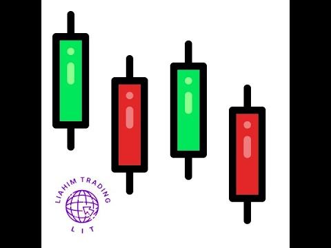 Как увидеть продавца или покупателя на графике и ответы на вопросы для Alexander. LiT-LiAHiM TRADiNG