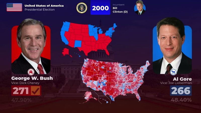 United States Presidential Elections nationwide (1980-2024)