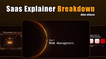 Video tutorial esplicativo SaaS | Video esplicativo SaaS Animazione dell'interfaccia utente di Af...