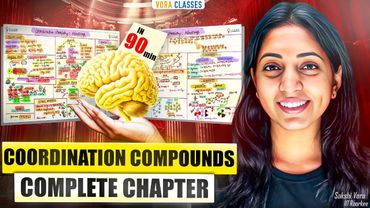 Coordination Compounds in 110 mins || Mind Map || Full Chapter Revision || JEE 2026