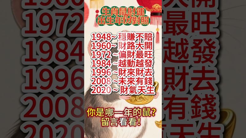 你是哪一年的鼠？留言看看！#生肖  #運勢  #玄學 #風水