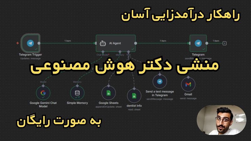 کسب درآمد با اتوماسیون! ساخت Agent نوبت‌دهی پزشکی با n8n و Gemini (قدم به قدم)