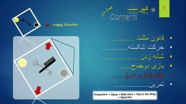 31. آموزش آخربازی شطرنج ( ترم چهارم - قسمت 6)