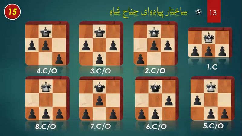 228 . وسط بازی در شطرنج - ترم 14 ( قسمت 16 )