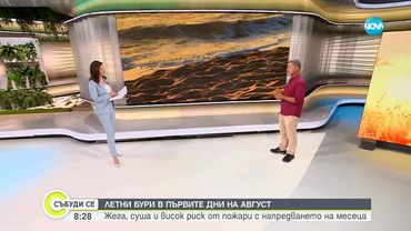 Прогнозата за времето на Симеон Матев