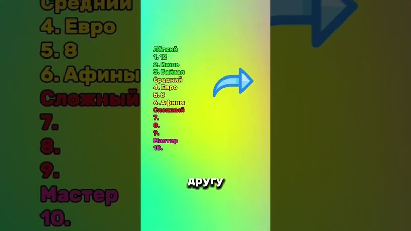 #тест #квиз #юмор #викторина #знания #угадай #смех