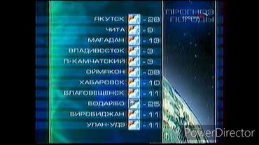 Прогноз погоды Россия 2002