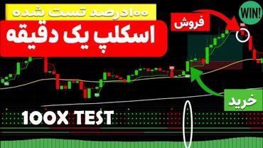 استراتژی اسکلپ یک دقیقه همراه با تست در لایو بازار (استراتژی شماره 74)