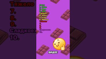 Ты не сможешь угадать все сладости! #тест #квиз #викторина #quiz #развлечения