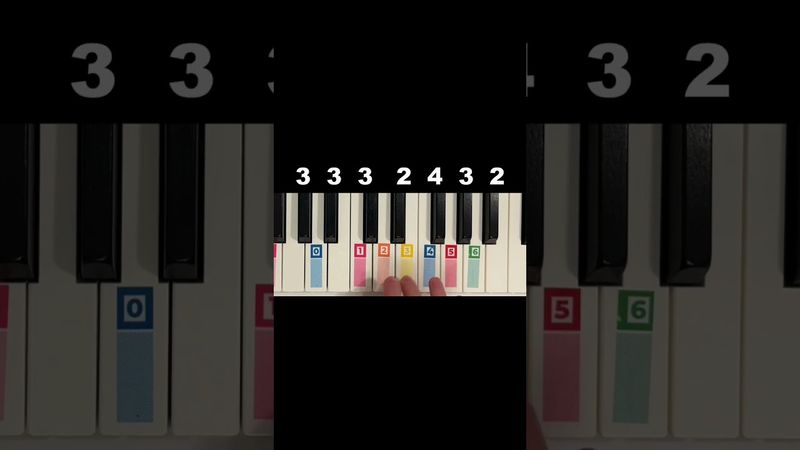 Матушка земля по цифрам #piano #музыка #тикток #песня #тренд #tutorial #топ