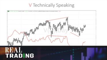 Outlook for the Stock Market | Larry Williams | Real Trading (10.16.19)