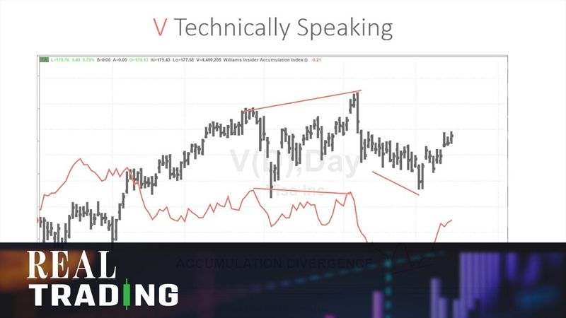 Outlook for the Stock Market | Larry Williams | Real Trading (10.16.19)