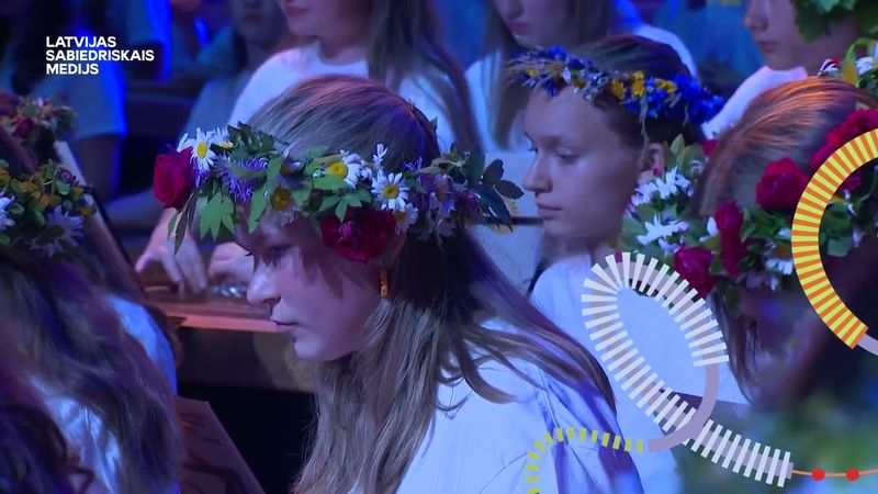 Tēmas no filmas HARIJS POTERS | Kokļu mūzikas koncerts “Dzīslojums”