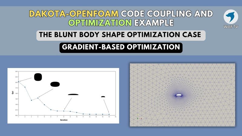 3. DAKOTA-OpenFOAM optimization loop | Gradient-based optimization