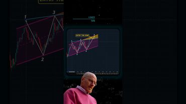 Trading Book 📚 #shorts #crypto #forex #trading #patterns