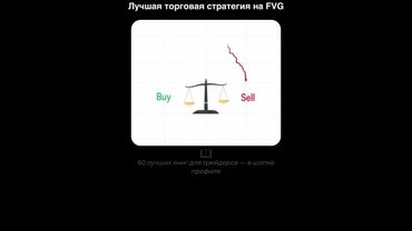 ФОРМИРОВАНИЕ FVG | ВХОД В СДЕЛКУ | SMART MONEY | ТРЕЙДИНГ