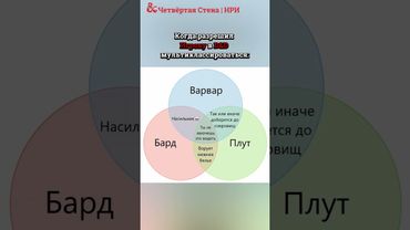 тгк: Четвёртая Стена НРИ #четвертаястена #shorts #нри #днд #dnd #пчк #настольныеигры #ролевые #игры