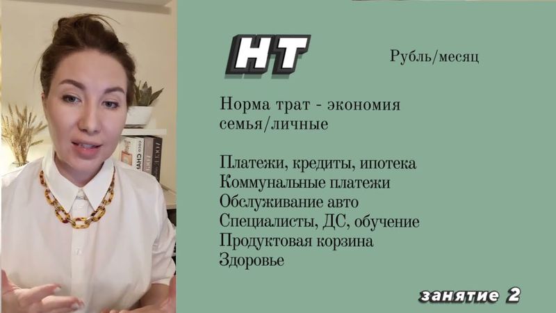 Расчет Норма Трат (минимум/максимум), НТУ, НТУР.