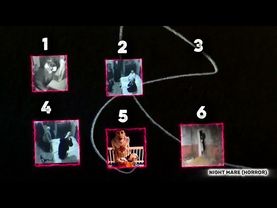 7   Real Jinn Scary Videos|Scary Tapes |scary ghost videos | Arab Ghosts Indonesia Ghosts|nightamre