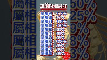 【十二生肖誰財運最好？】#生肖 #財運 #運勢 #屬相 #風水 #命理