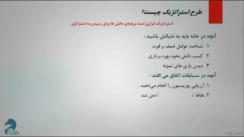 217 . وسط بازی در شطرنج - ترم 13 ( قسمت 5 )