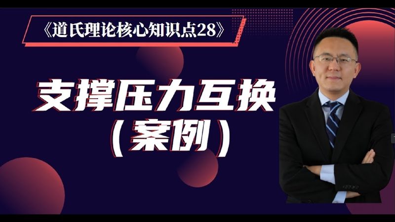 《道氏理论核心知识点 28》 支撑压力互换（案例）