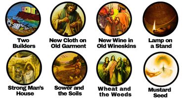 Every Parable Jesus Told — Explained in Just 21 Minutes