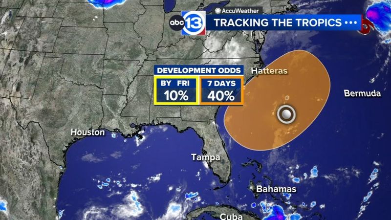 Monitoring two areas for potential development