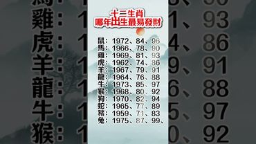 【十二生肖 哪年出生最易發財】你上榜了嗎？