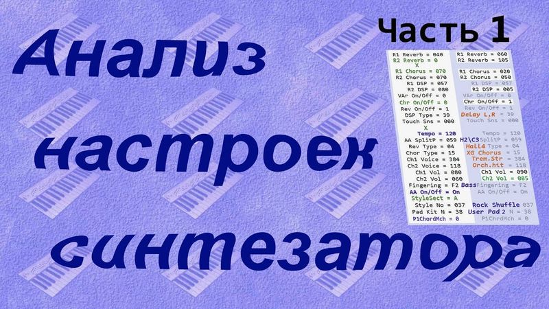 Анализ настроек синтезатора, часть I