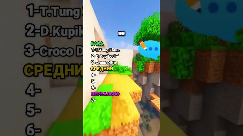 Назови всех итальянских животных! #тест #квиз #викторина #италия #брейнрот #мем