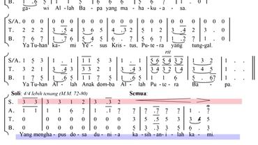 Sopran Kemuliaan (Pustardos)   #lagumisa  #katolikkukeren  #paduansuaragereja