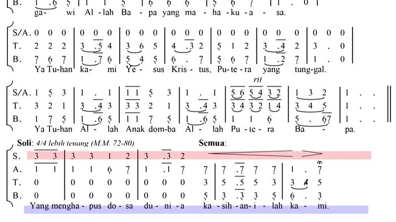 Sopran Kemuliaan (Pustardos)   #lagumisa  #katolikkukeren  #paduansuaragereja