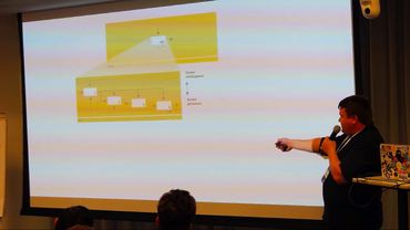 Илья Кашлаков (Яндекс.Деньги). «IDEF0 как способ организации бизнес логики в приложении»