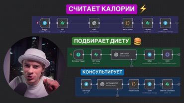 Я СКОПИРОВАЛ AI приложение стоимостью $30 млн [ТУТ ШАБЛОН для N8N]