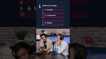 Chi vincerebbe il pallone d'oro ad oggi? ⚽️🥇