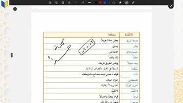 الوحدة الرابعة تكملة سورة الاسراء المحاضرة 2 | الاستاذ ساجد العكيلي منهج 2025