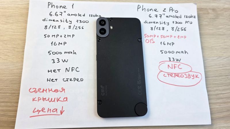 ЧТО ВЫБРАТЬ - CMH PHONE 1 ИЛИ CMF PHONE 2 PRO?