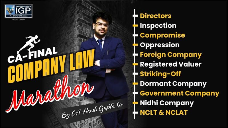 Companies Law Marathon | SPOM Set-A | CA Final