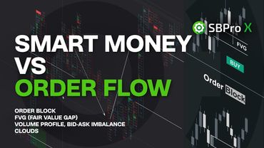 Smart Money vs Order Flow. Смарт Мани против Кластерного анализа и объемов.